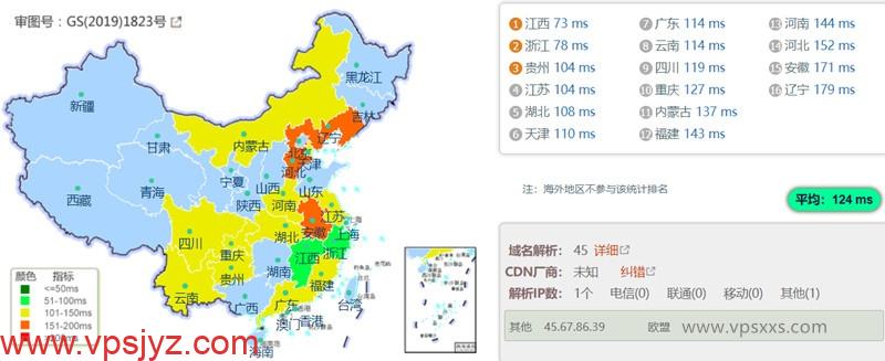 Kuroit日本VPS国内ping