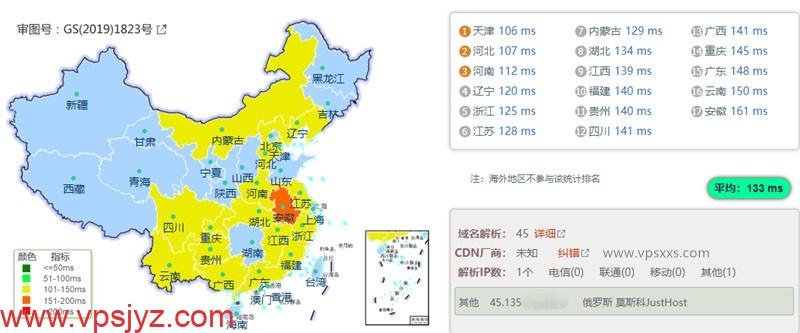 justhost俄罗斯莫斯科vps国内ping