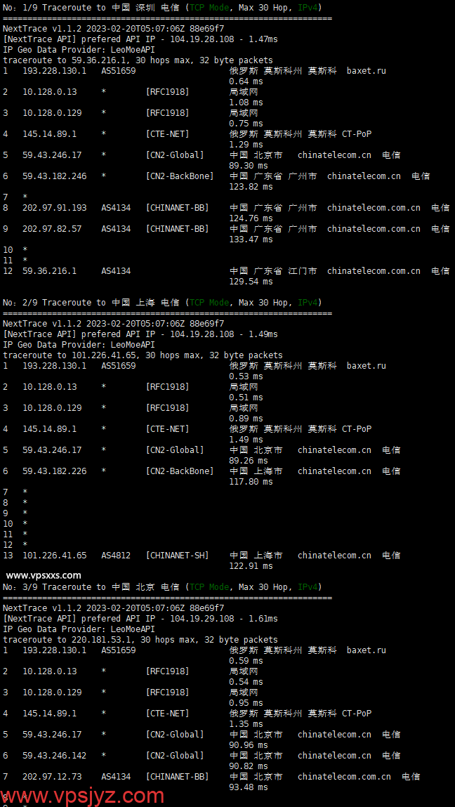 justhost俄罗斯莫斯科vps电信回程