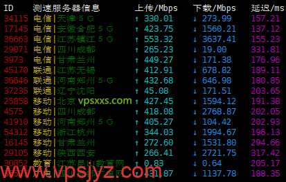 hosteons美国洛杉矶vps上传下载速度测试