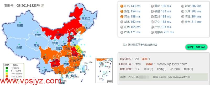 hosteons美国洛杉矶vps国内ping