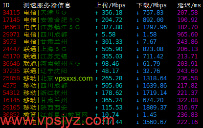 hosteons美国达拉斯vps上传下载速度