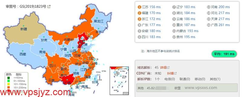 DesiVPS美国圣何塞VPS国内ping