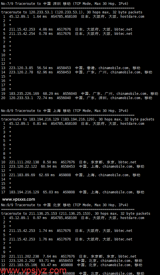 HostDare日本大阪VPS移动回程路由