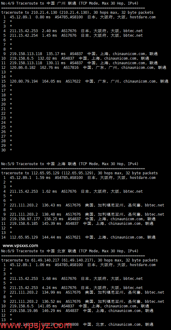 HostDare日本大阪VPS联通回程路由