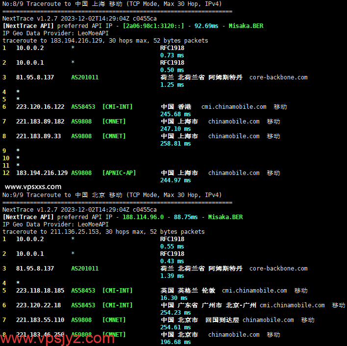 SoftShellWeb荷兰VPS移动回程路由