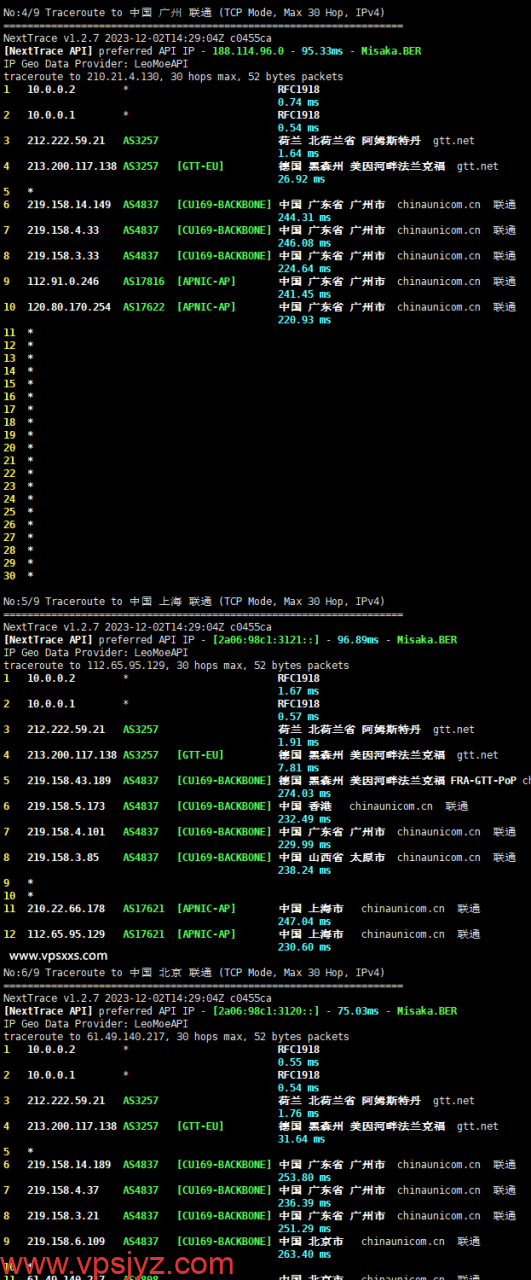 SoftShellWeb荷兰VPS联通回程路由