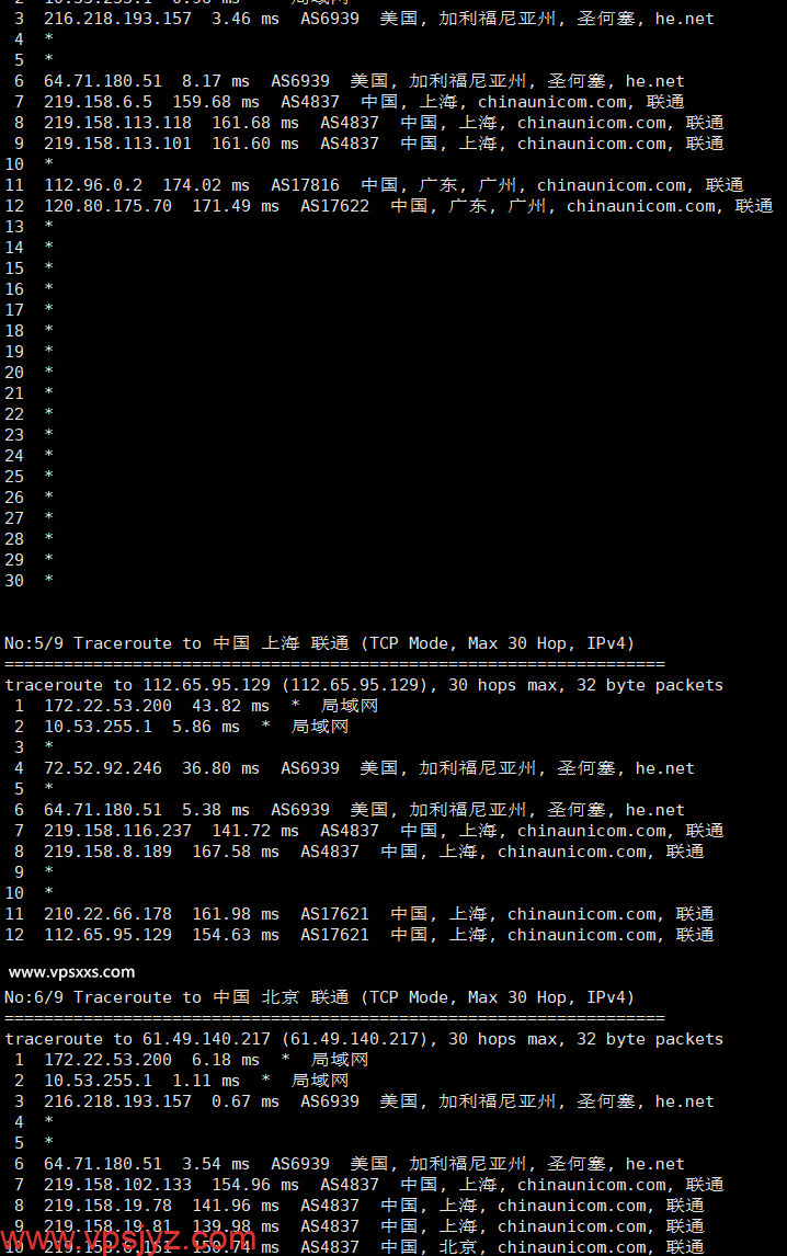 搬瓦工弗里蒙特USCA_FMT8机房VPS联通回程路由