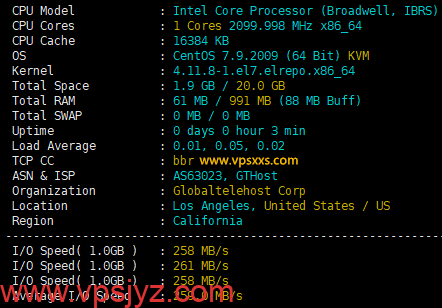 GThost美国洛杉矶VPS硬件测试