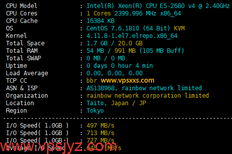 丽萨主机日本原生IP大带宽VPS硬件测试