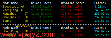 Airnode Hosting荷兰VPS上传下载速度测试