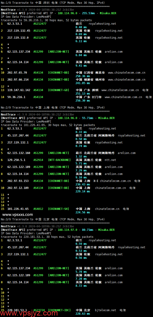 Airnode Hosting荷兰VPS电信回程路由