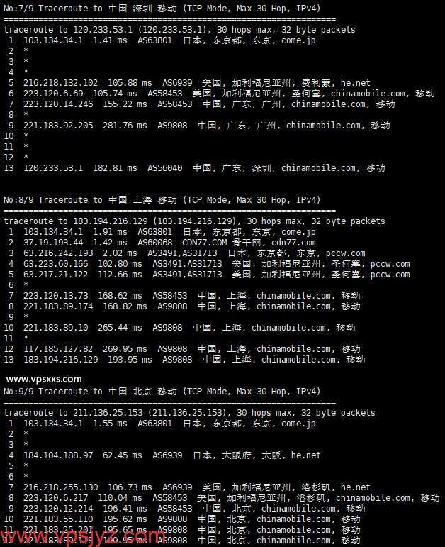 IPRaft日本原生IP双ISP VPS移动回程路由