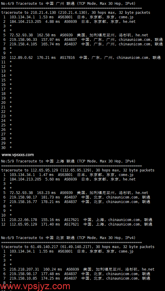 IPRaft日本原生IP双ISP VPS联通回程路由