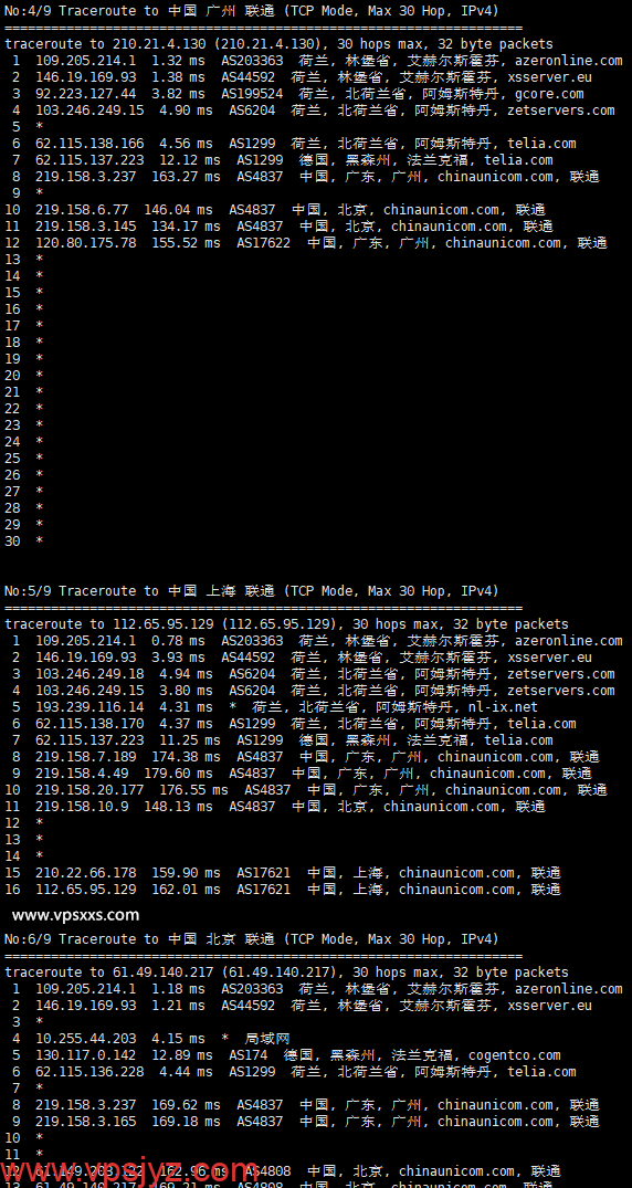 Kuroit荷兰VPS联通回程路由