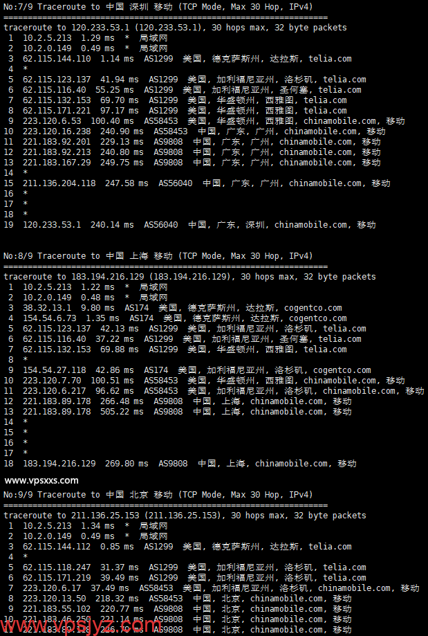 RackNerd美国达拉斯VPS移动回程路由