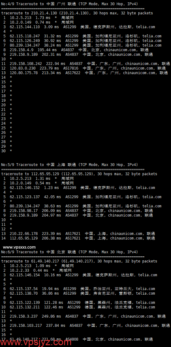 RackNerd美国达拉斯VPS联通回程路由