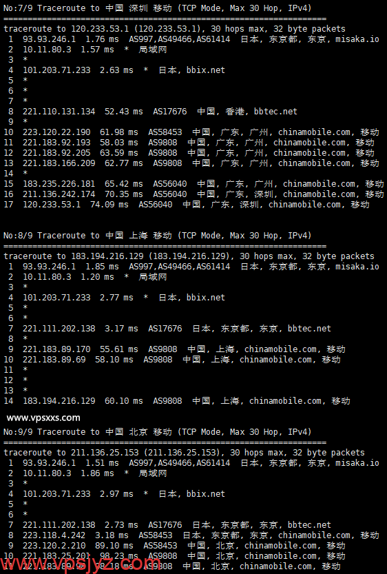 XSX Networt日本VPS移动回程路由