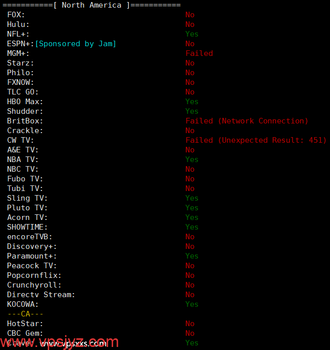 Hyperhost Solutions英国VPS北美流媒体解锁能力测试