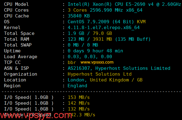 Hyperhost Solutions英国VPS硬件测试