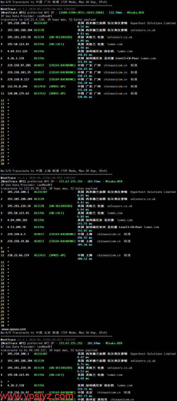 Hyperhost Solutions英国VPS联通回程路由