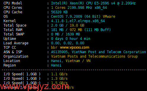 TotHost越南双ISP VPS硬件测试