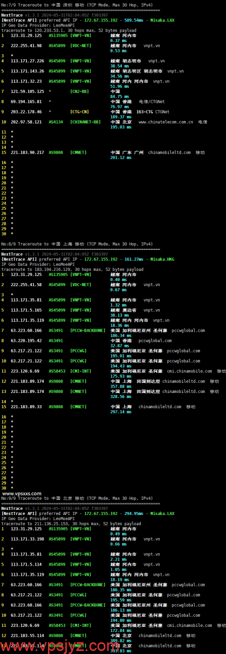 TotHost越南双ISP VPS移动路由