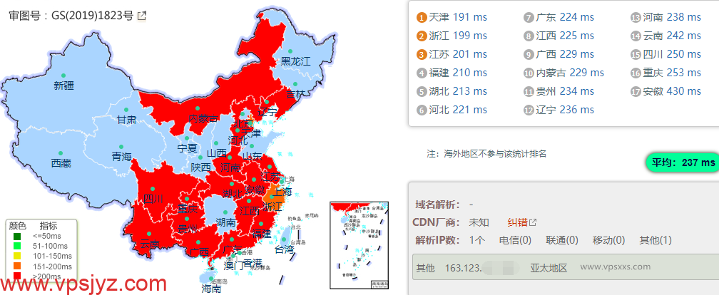 justhost美国纽约VPS国内ping