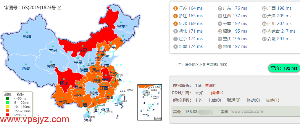 justhost美国西雅图VPS国内ping