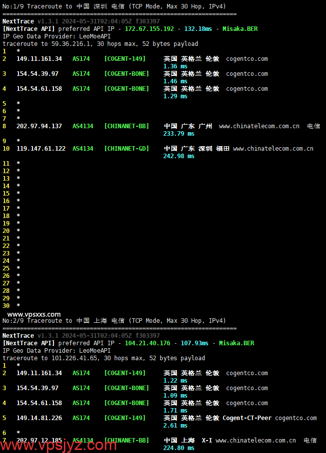 丽萨主机英国双ISP VPS电信回程路由