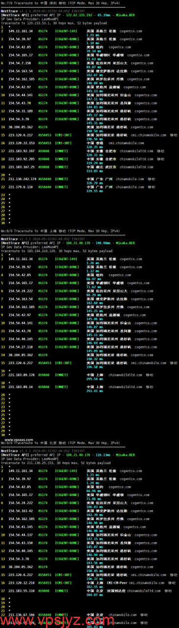 丽萨主机英国双ISP VPS移动回程路由