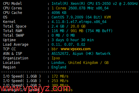 六六云英国原生IP VPS硬件测试