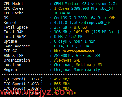 AlexHost摩尔多瓦抗投诉VPS硬件测试