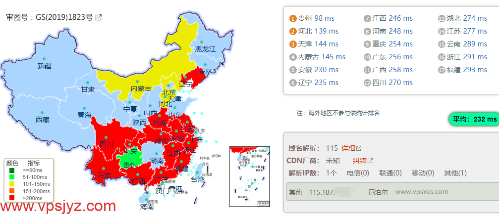 Digirdp印度VPS国内ping