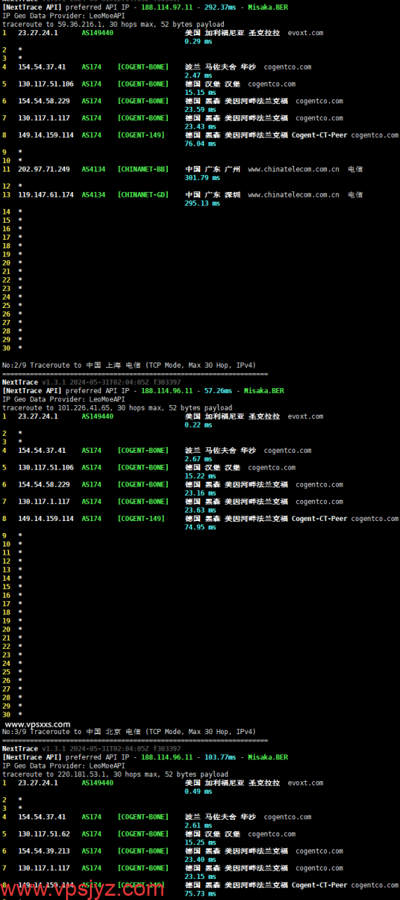 Evoxt波兰VPS电信回程路由