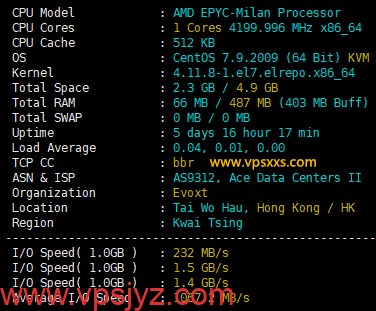 Evoxt香港VPS硬件测试