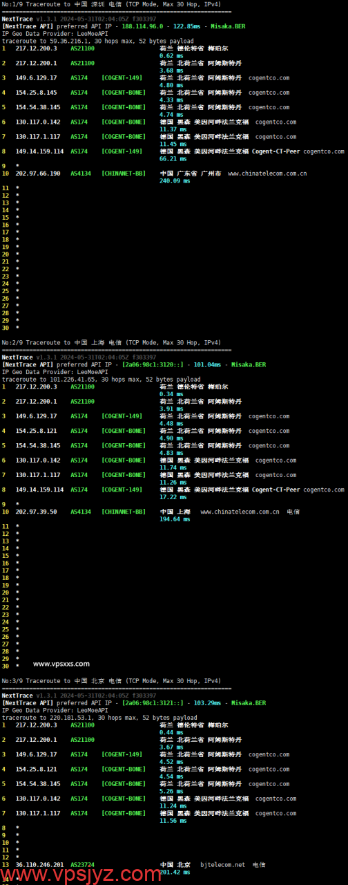 Friendhosting荷兰VPS电信回程路由