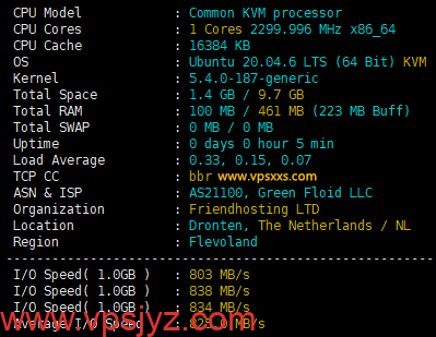 Friendhosting荷兰VPS硬件测试