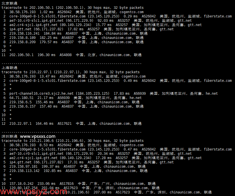 IPRaft盐湖城美国双ISP VPS联通回程路由