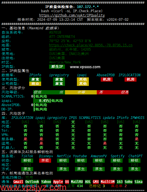 IPRaft美国华盛顿ATT线路VPS IP质量体检报告