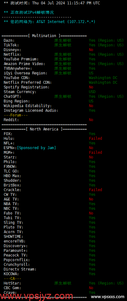 IPRaft美国华盛顿ATT线路VPS流媒体解锁能力测试