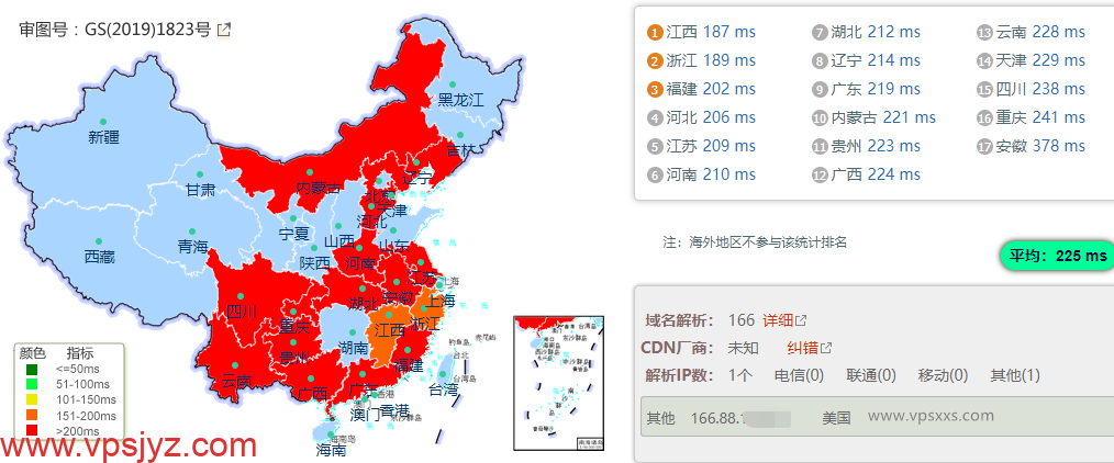 justhost美国芝加哥VPS国内ping