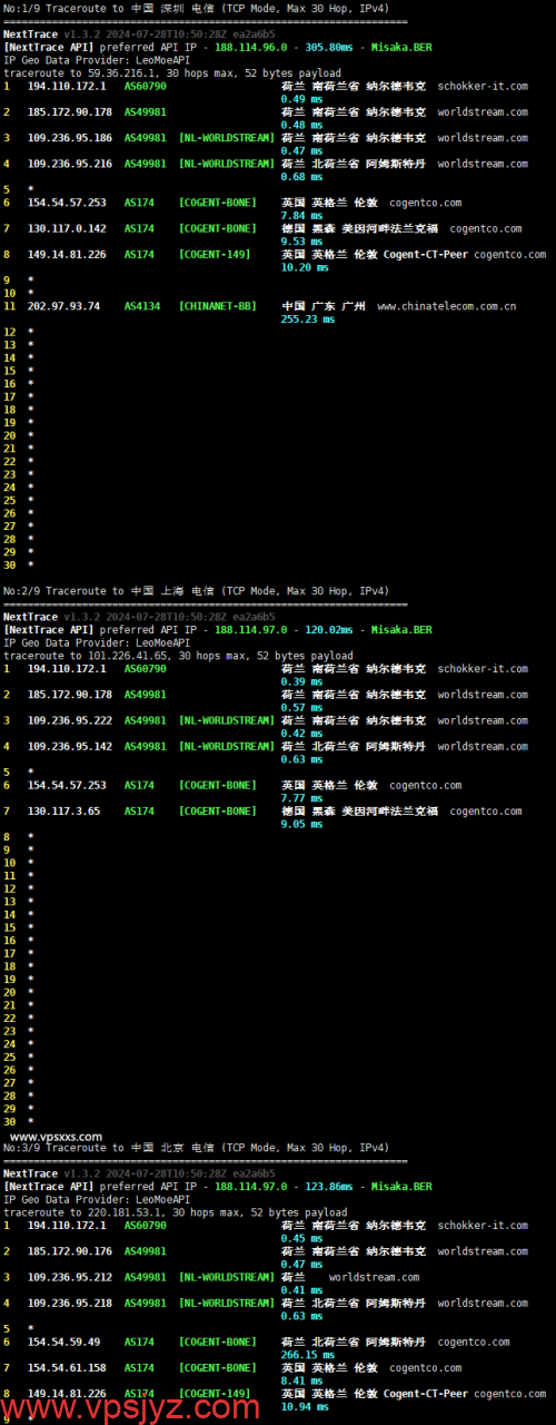 DigiRDP荷兰VPS电信回程路由