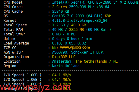 DigiRDP荷兰VPS硬件测试