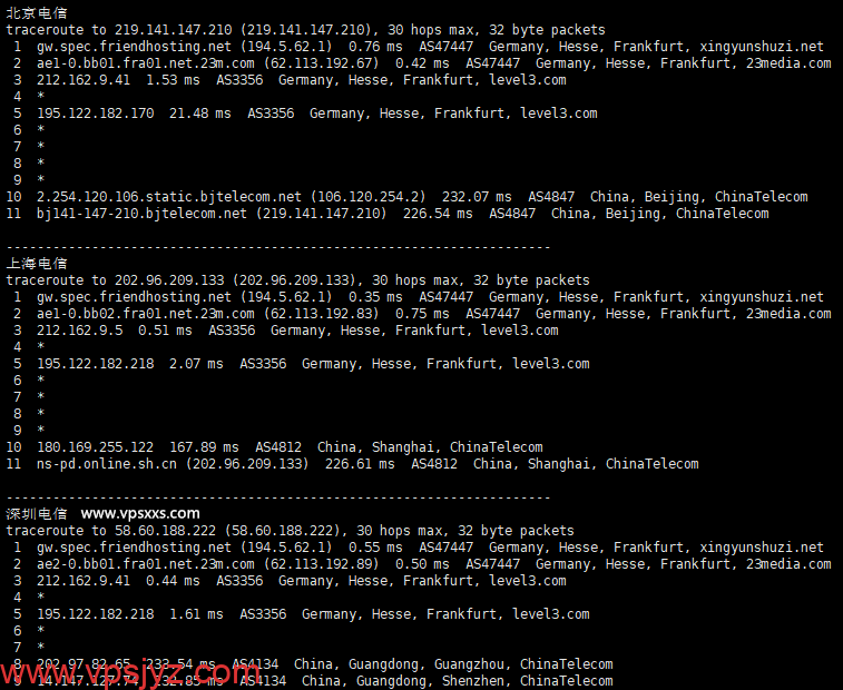 Friendhosting德国VPS电信回程路由