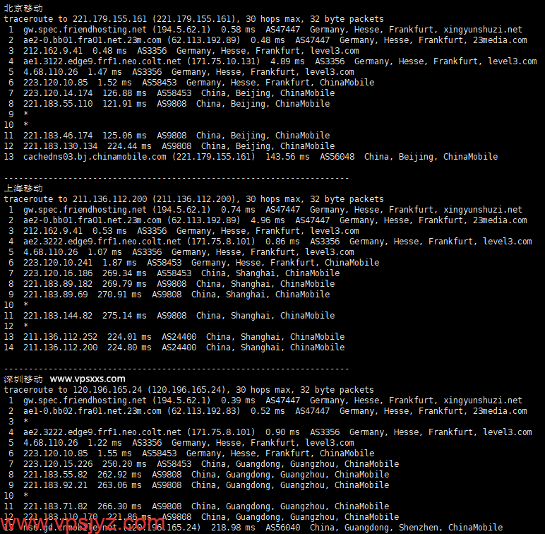 Friendhosting德国VPS移动回程路由