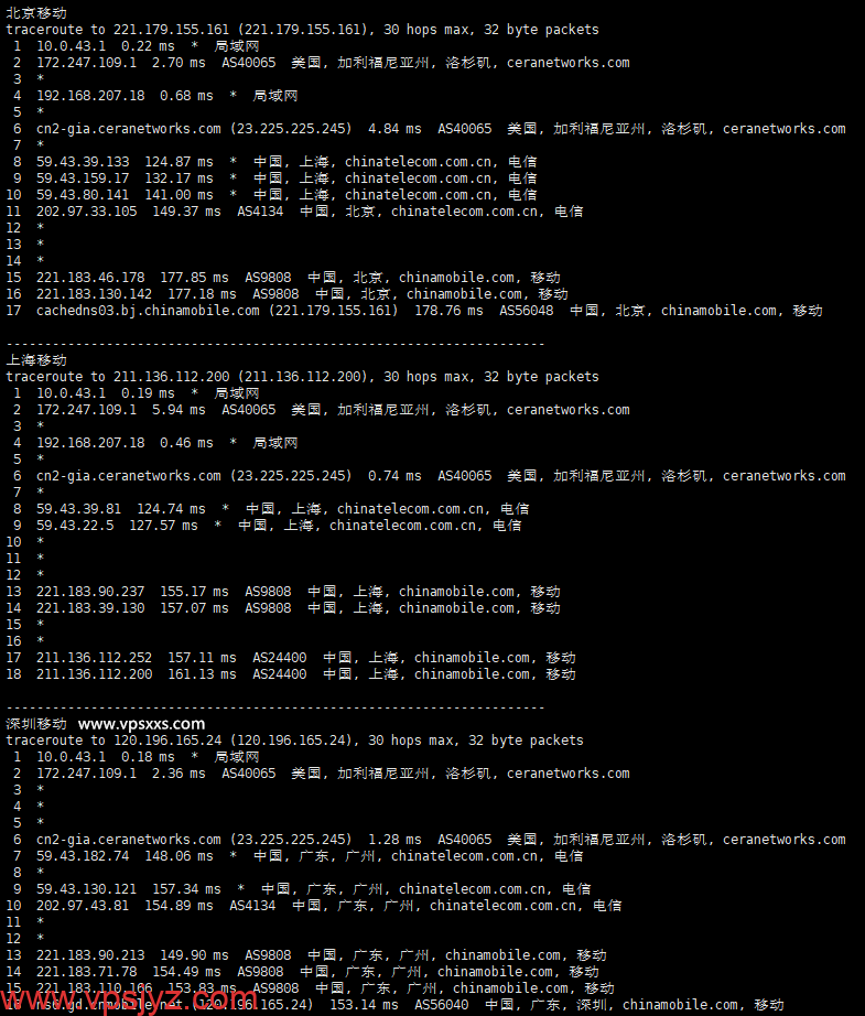 丽萨主机美国CERA高防CN2 GIA VPS移动回程路由