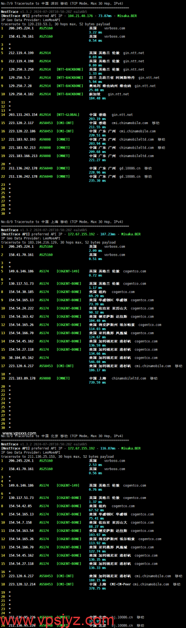 六六云英国家宽IP VPS移动回程路由