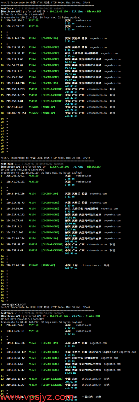 六六云英国家宽IP VPS联通回程路由