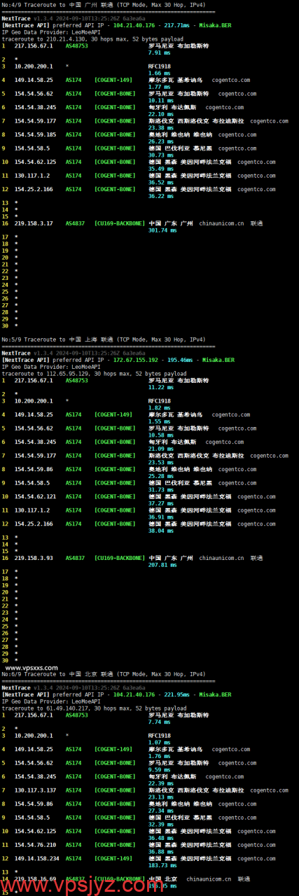 Ava.Hosting摩尔多瓦抗投诉VPS联通回程路由